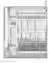 Fig. 18 - Managing permissions