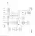 Fig. 02 - Simulation and virtual reality based cyber behavioral systems