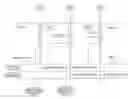Fig. 01 - Devices and methods employing dual target auto exposure