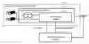 Fig. 01 - SYSTEM AND METHOD FOR AUTO-COMMISSIONING AN INTELLIGENT VIDEO SYSTEM WITH FEEDBACK