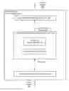 Fig. 01 - Superpixel methods for convolutional neural networks