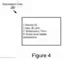 Fig. 09 - Subscription-based safety features in car sharing