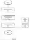Fig. 02 - METHOD FOR FACILITATING NETWORK EXTERNAL COMPUTING ASSISTANCE