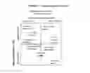 Fig. 02 - EATING ESTABLISHMENT DESIGNED TO REDUCE WASTE AND IMPROVE CUSTOMER SATISFACTIN AND PROCESSES RELATED THERETO