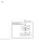 Fig. 02 - SKILL TRANSFER FACILITATING APPARATUS, SKILL TRANSFER FACILITATING METHOD, AND COMPUTER-READABLE RECORDING MEDIUM