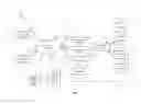 Fig. 02 - SYSTEMS AND METHODS FOR LIFECYCLE MANAGEMENT OF LIMITED DURATION KNOWLEDGE IN AUTOMATED INTERACTION SYSTEMS