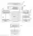 Fig. 01 - METHOD OF ESTIMATING AN EXPECTED SERVICE LIFE OF A COMPONENT OF A MACHINE