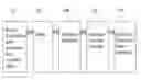 Fig. 01 - SYSTEM AND METHOD FOR ASSURING COMMERCIAL REGULATORY COMPLIANCE