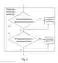 Fig. 05 - SYSTEM AND METHOD FOR ASSURING COMMERCIAL REGULATORY COMPLIANCE