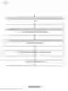 Fig. 08 - Distributed rules-based system payment systems and methods