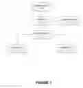 Fig. 02 - System and method for processing payment within an application using a mobile device.