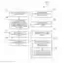 Fig. 01 - Subscription bill service, systems and methods
