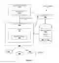 Fig. 06 - Subscription bill service, systems and methods