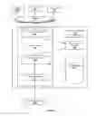 Fig. 09 - Subscription bill service, systems and methods