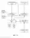 Fig. 02 - Methods and systems for determining user interaction based data in a virtual environment transmitted by three dimensional assets