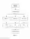Fig. 12 - Graphics processing method, apparatus, and system