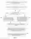 Fig. 02 - Method and apparatus for processing tab in graphical interface
