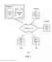 Fig. 02 - PROVIDING ONLINE LABORATORY ASSISTANCE