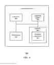 Fig. 10 - PROVIDING ONLINE LABORATORY ASSISTANCE
