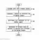 Fig. 01 - System and Method for Handling Missing Speech Data