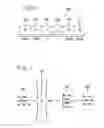 Fig. 03 - System and Method for Handling Missing Speech Data