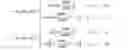 Fig. 09 - Optimized scale factor for frequency band extension in an audio frequency signal decoder