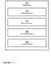 Fig. 07 - SYSTEM AND METHOD FOR DETECTING REPETITIVE SPEECH