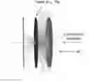 Fig. 01 - Backscatter shields and methods of shielding