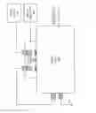 Fig. 02 - Serrated electrical contacts