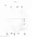 Fig. 07 - Switch case and switch