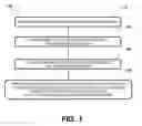 Fig. 02 - METHOD AND MATERIAL FOR CMOS CONTACT AND BARRIER LAYER