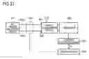 Fig. 22 - Non-contact power supply system