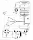Fig. 02 - Signal comparison and direction