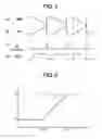 Fig. 04 - Semiconductor device for controlling power source