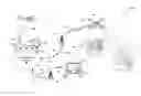 Fig. 01 - Managing Network Communication of a Drone