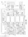 Fig. 28 - Ground network with access node clusters for end-to-end beamforming