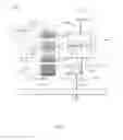 Fig. 09 - Multi-protocol contactless communication