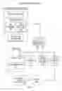 Fig. 02 - System and method for managing distributed cluster identity