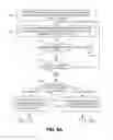 Fig. 09 - Virtual models for access/control of internet of things (IoTs) devices