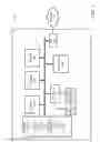 Fig. 02 - System and method for virtual link trunking