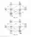 Fig. 08 - Software-defined network controller and multipath routing method