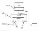 Fig. 01 - Packet data traffic management apparatus
