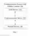 Fig. 02 - COMMUNICATION SYSTEM WITH HIDDEN CONTENT AND METHOD THEREOF