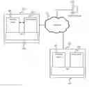 Fig. 02 - Communicating Between Applications
