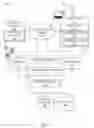 Fig. 02 - Dynamic transmission of encrypted data
