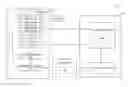 Fig. 01 - MULTI-LAYERED DATA SECURITY