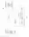 Fig. 09 - Restricting guest instances in a shared environment