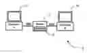 Fig. 01 - SECURE FILE TRANSFER