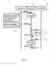 Fig. 08 - SECURE FILE TRANSFER