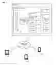Fig. 02 - Decentralized authoritative messaging
